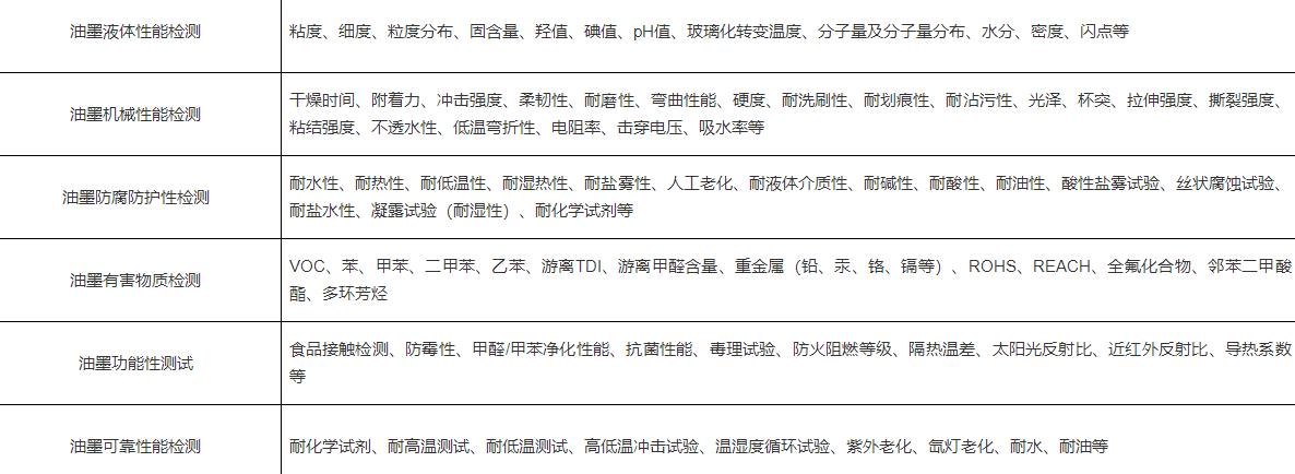 嘉興環(huán)氧自流平于水泥自流平區(qū)別